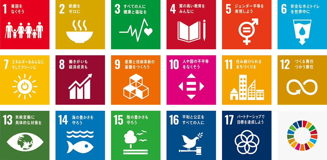 SDGs取り組み