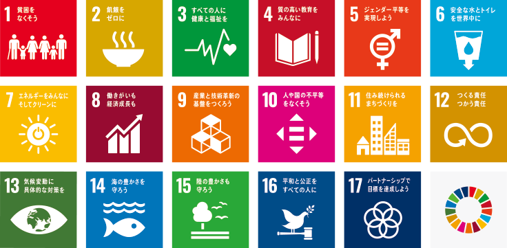 SDGsとは?