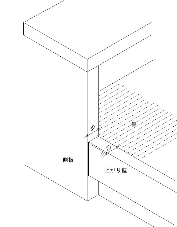 ミリ単位のこだわり